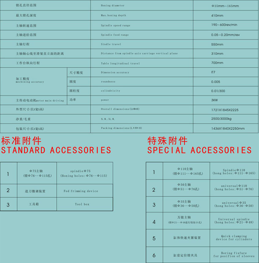 老河(he)口立式鑽(zuan)床批發價(jia)格
