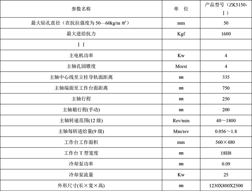 數控(kong)鑽銑(xi)床廠(chang)