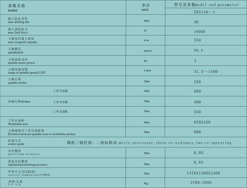 廣東(dong)數控立(li)式鑽床(chuang)定制